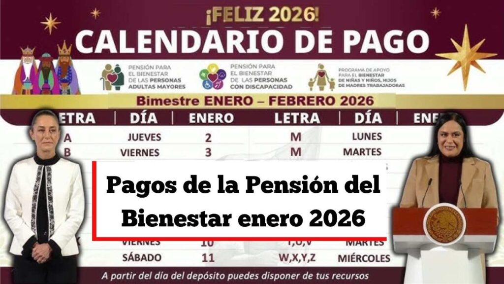 Pagos de la Pensión del Bienestar enero 2026: quién cobra y cuándo