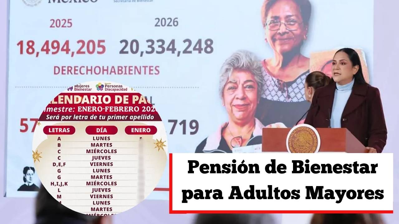 Pensión de Bienestar para Adultos Mayores: beneficiarios que recibirán el pago entre el 12 y el 16 de enero de 2026