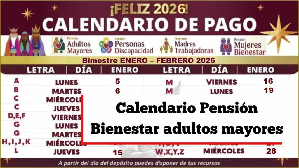Calendario Pensión Bienestar adultos mayores 2026: pagos confirmados