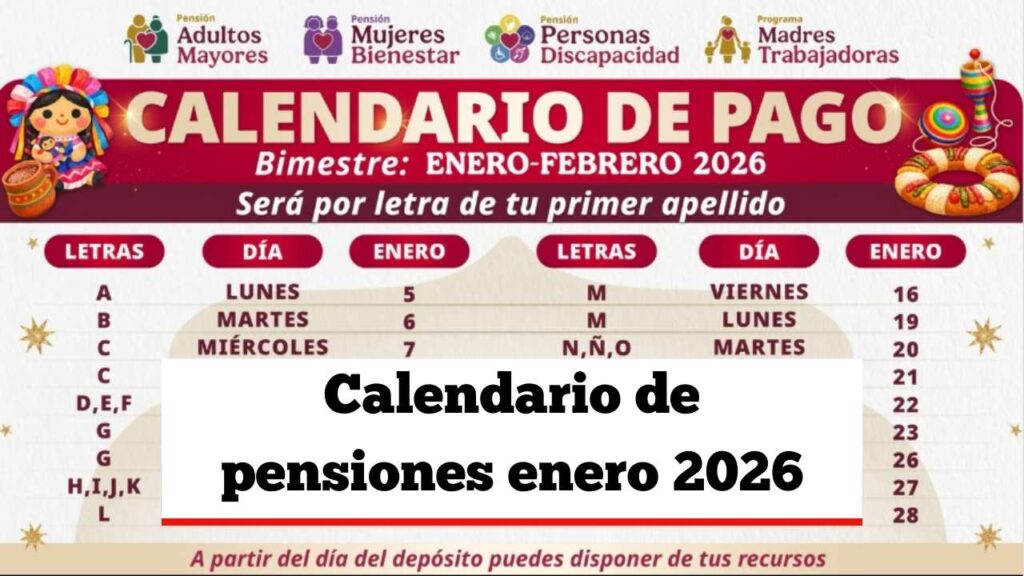 Calendario de pensiones enero 2026: consulta pagos y beneficiarios en México
