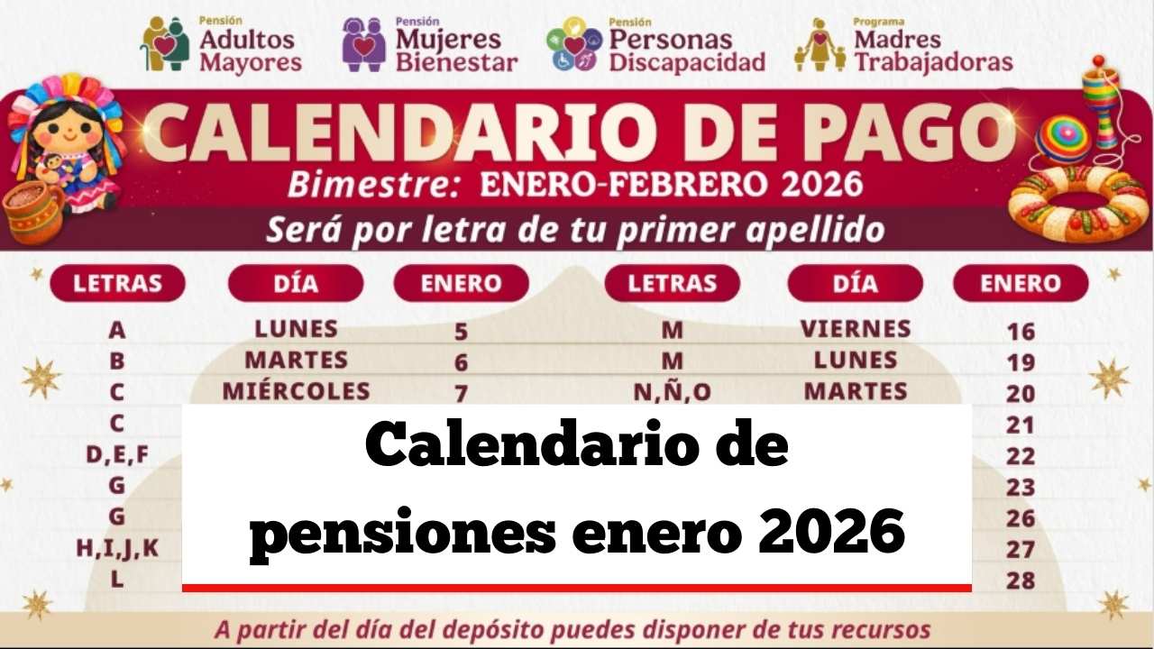 Calendario de pensiones enero 2026: consulta pagos y beneficiarios en México