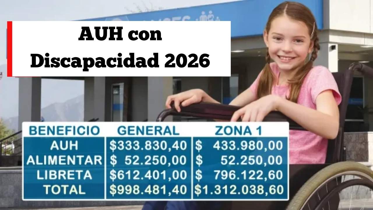 AUH con Discapacidad 2026: Monto a cobrar con Tarjeta Alimentar y Libreta